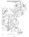 Diagram for 03 - Controls And Rear Panel