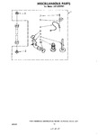 Diagram for 09 - Miscellaneous , Literature And Optional