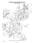 Diagram for 03 - Controls And Rear Panel