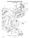 Diagram for 03 - Controls And Rear Panel