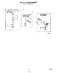 Diagram for 11 - Water System