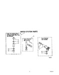 Diagram for 06 - Water System