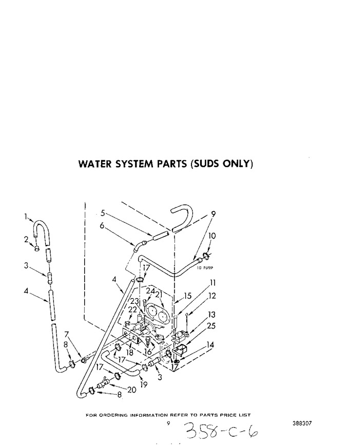 Diagram for LA7680XPW2