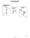 Diagram for 11 - Water System