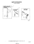 Diagram for 11 - Water System