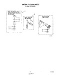 Diagram for 11 - Water System