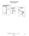 Diagram for 11 - Water System