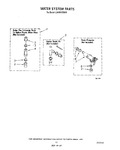 Diagram for 11 - Water System