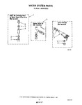 Diagram for 11 - Water System