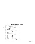 Diagram for 04 - Miscellaneous