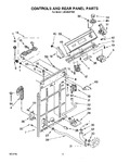 Diagram for 03 - Controls And Rear Panel