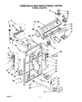 Diagram for 03 - Controls And Rear Panel