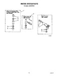 Diagram for 11 - Water System