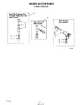 Diagram for 11 - Water System