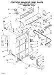 Diagram for 02 - Control And Rear Panel Parts