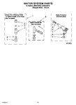 Diagram for 09 - Water System Parts