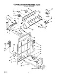 Diagram for 03 - Controls And Rear Panel