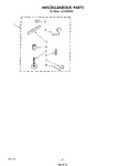 Diagram for 09 - Miscellaneous , Literature And Optional