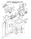 Diagram for 03 - Controls And Rear Panel