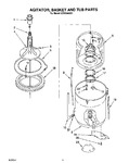 Diagram for 04 - Agitator, Basket And Tub