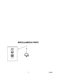 Diagram for 05 - Miscellaneous