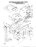 Diagram for 02 - Controls And Rear Panel