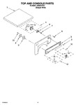 Diagram for 03 - Top And Console Parts, Optional Parts (not Included)