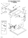 Diagram for 02 - Top And Console Parts