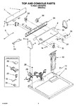 Diagram for 02 - Top And Console Parts