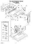 Diagram for 02 - Top And Console Parts Optional Parts (not Included)