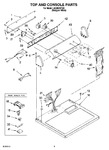 Diagram for 02 - Top And Console Parts Optional Parts (not Included)