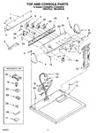 Diagram for 02 - Top And Console Parts Optional Parts (not Included)