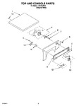 Diagram for 03 - Top And Console Parts, Optional Parts (not Included)