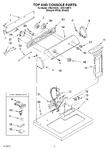 Diagram for 02 - Section