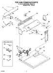 Diagram for 02 - Top And Console Parts