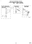 Diagram for 10 - Water System