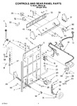 Diagram for 02 - Controls And Rear Panel