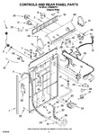 Diagram for 02 - Controls And Rear Panel Parts