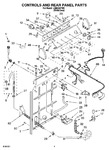 Diagram for 02 - Controls And Rear Panel Parts