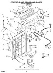 Diagram for 02 - Controls And Rear Panel Parts