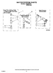 Diagram for 09 - Water System Parts, Miscellaneous Parts, Optional Parts (not Included)