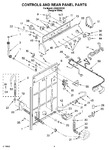 Diagram for 02 - Controls And Rear Panel