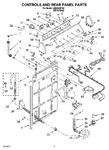 Diagram for 02 - Controls And Rear Panel Parts