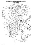 Diagram for 02 - Controls And Rear Panel Parts