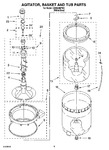 Diagram for 03 - Agitator, Basket And Tub Parts