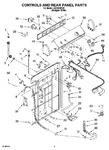 Diagram for 02 - Controls And Rear Panel Parts