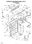 Diagram for 02 - Controls And Rear Panel Parts