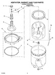 Diagram for 03 - Agitator, Basket And Tub Parts