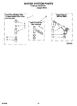 Diagram for 09 - Water System Parts, Optional Parts (not Included)