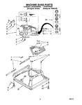 Diagram for 06 - Machine Base